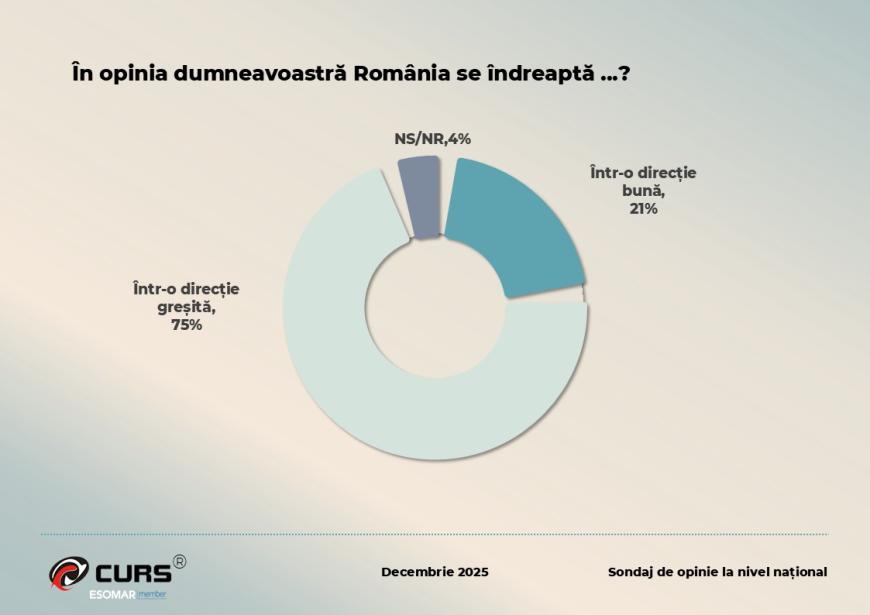 Vor fi și oameni dați afară. Ilie Bolojan anunță un adevărat cutremur pentru bugetari în 2026