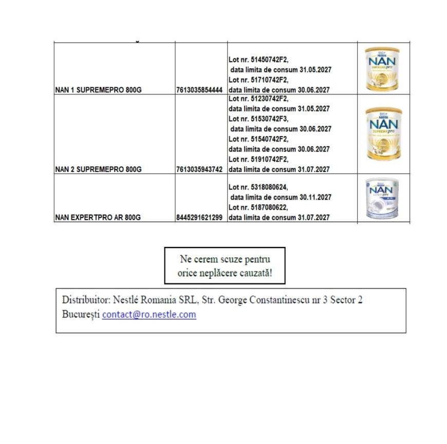 Alertă alimentară în România. Lapte praf pentru bebeluși, retras din magazine
