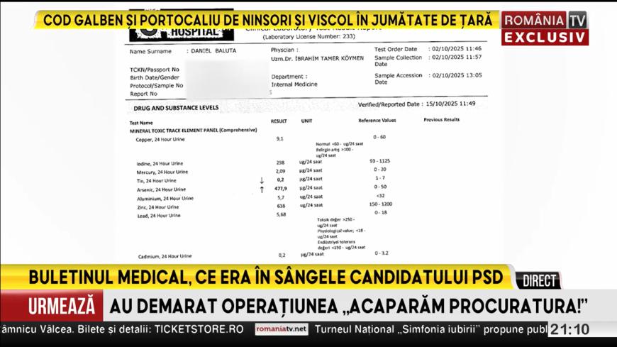 Daniel Băluță acuză o posibilă otrăvire cu arsenic. Ce arată analizele? Dr. Ciuhodaru explică riscurile