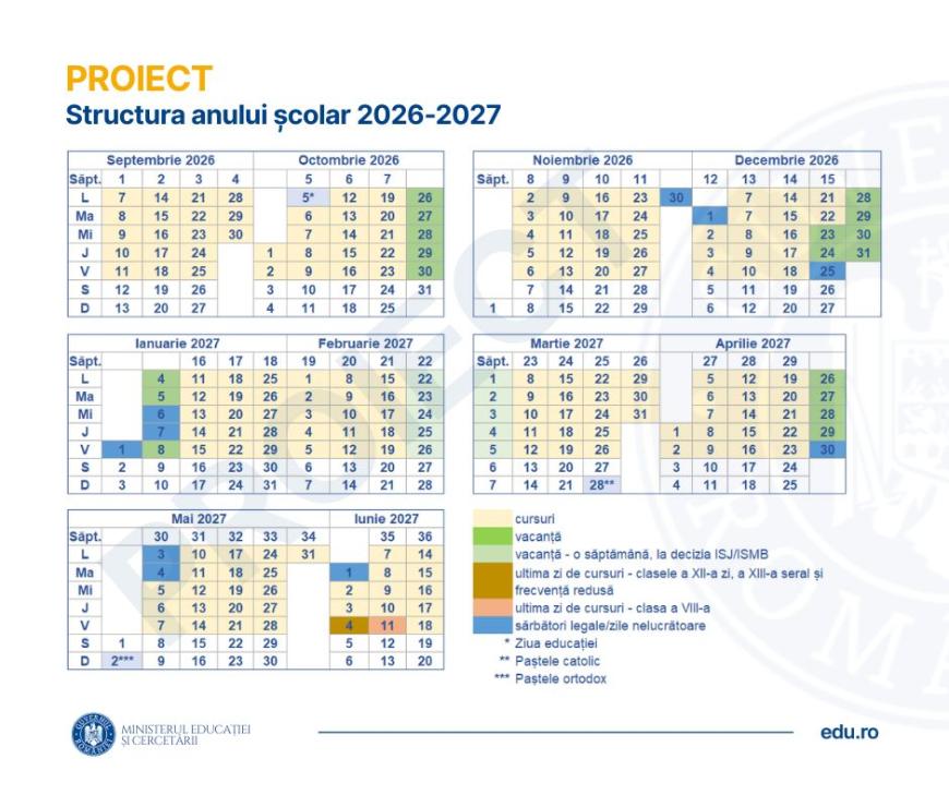structură an școlar 2026 - 2027