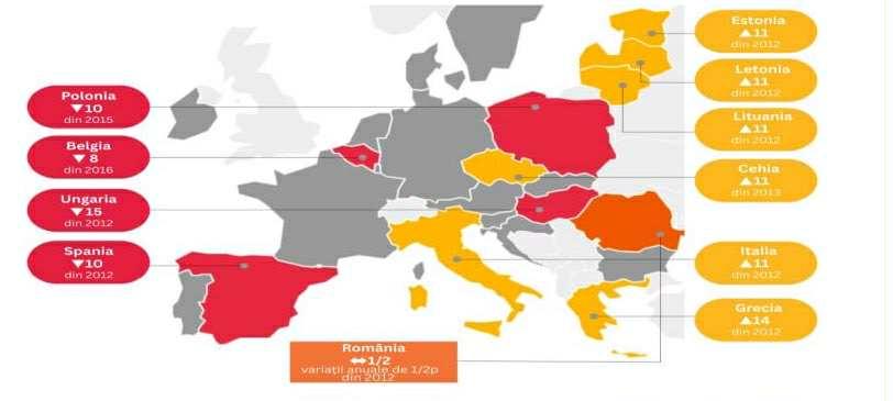 Indicele de Percepție a Corupției (IPC) 2025. Sursa foto: Transparency International