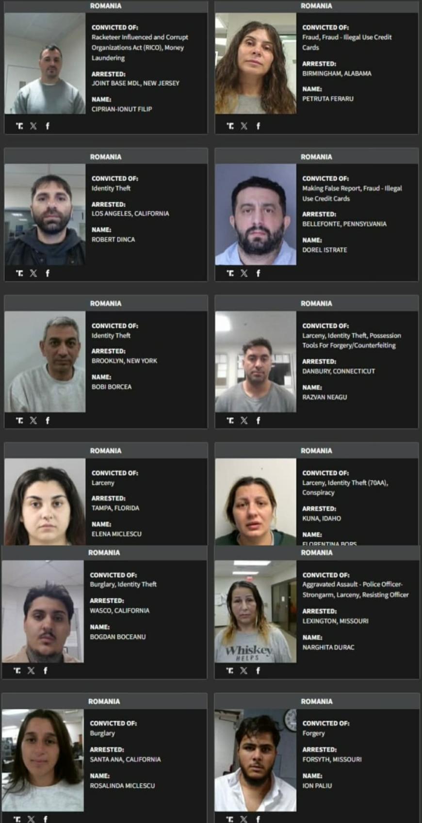 Cetățeni români arestați de agenții ICE în SUA. Sursa foto: https://www.dhs.gov