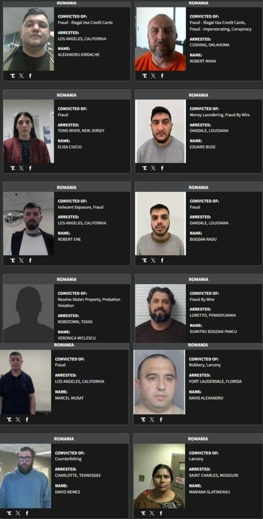 Cetățeni români arestați de agenții ICE în SUA. Sursa foto: https://www.dhs.gov