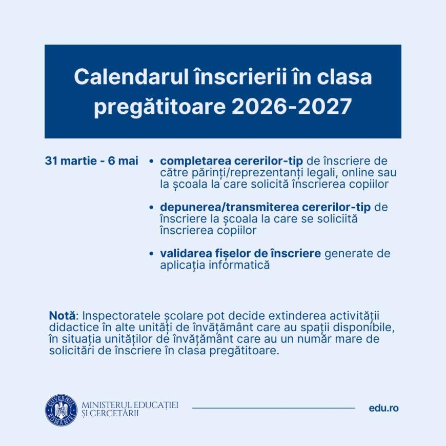 Calendarul pentru înscrierea copiilor în clasa pregătitoare în anul școlar 2026 – 2027. FOTO