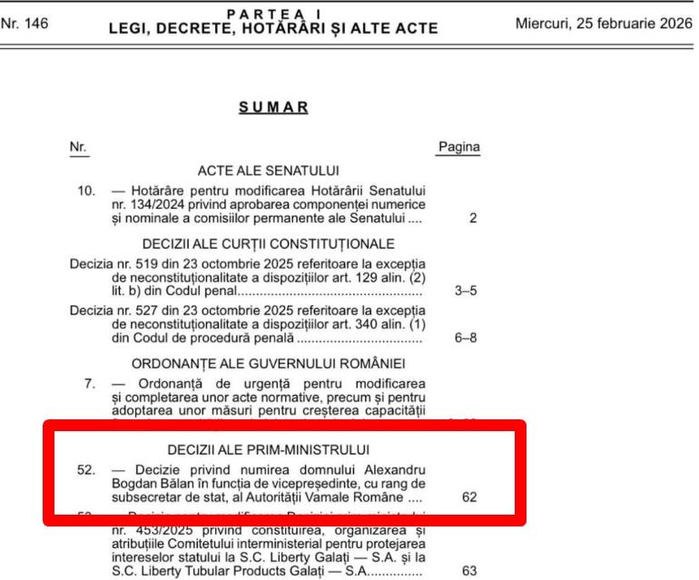Fostul șef al Vămilor, demis de Bolojan în ianuarie, pus pe funcție de Nazare în februarie. Ce post nou a primit