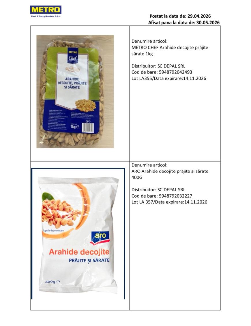 Alertă alimentară în România: Mai multe sortimente de arahide, retrase din magazine - FOTO
