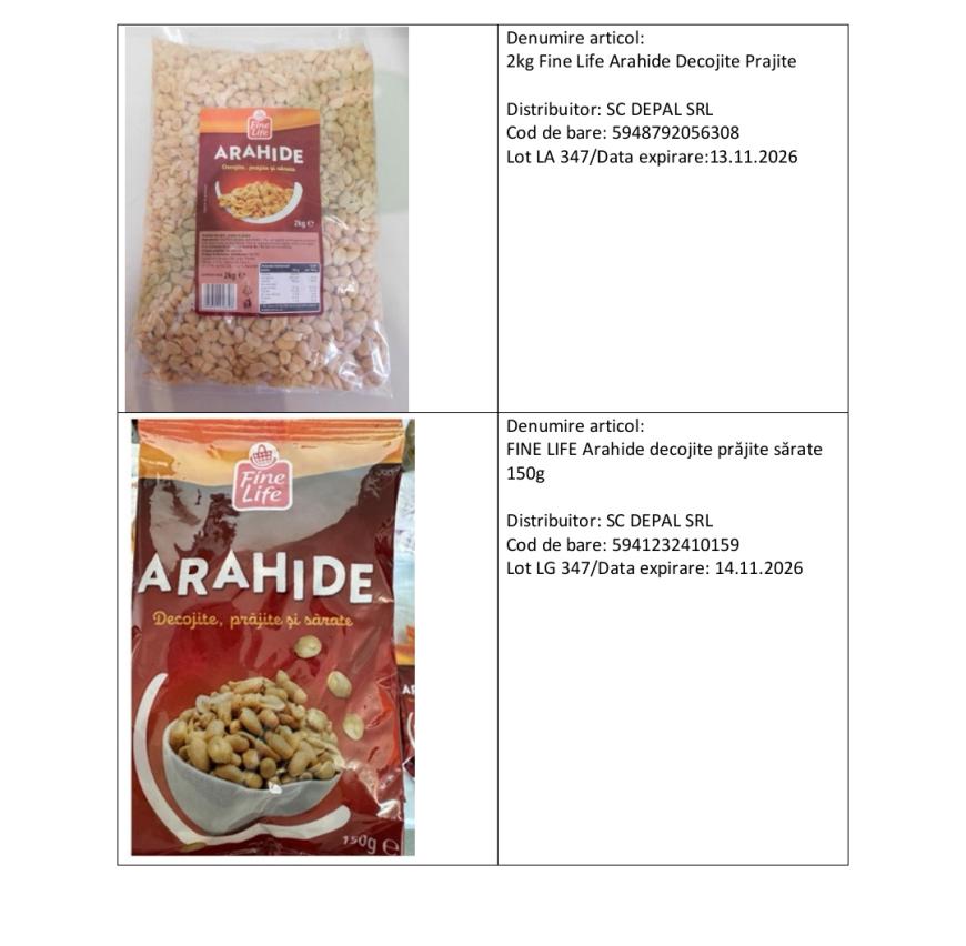 Alertă alimentară în România: Mai multe sortimente de arahide, retrase din magazine - FOTO