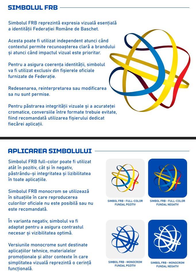 Federația Română de Baschet lansează FRB TV și un nou concept de identitate vizuală