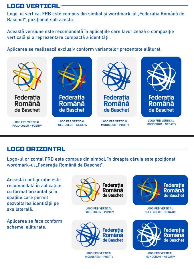 Federația Română de Baschet lansează FRB TV și un nou concept de identitate vizuală