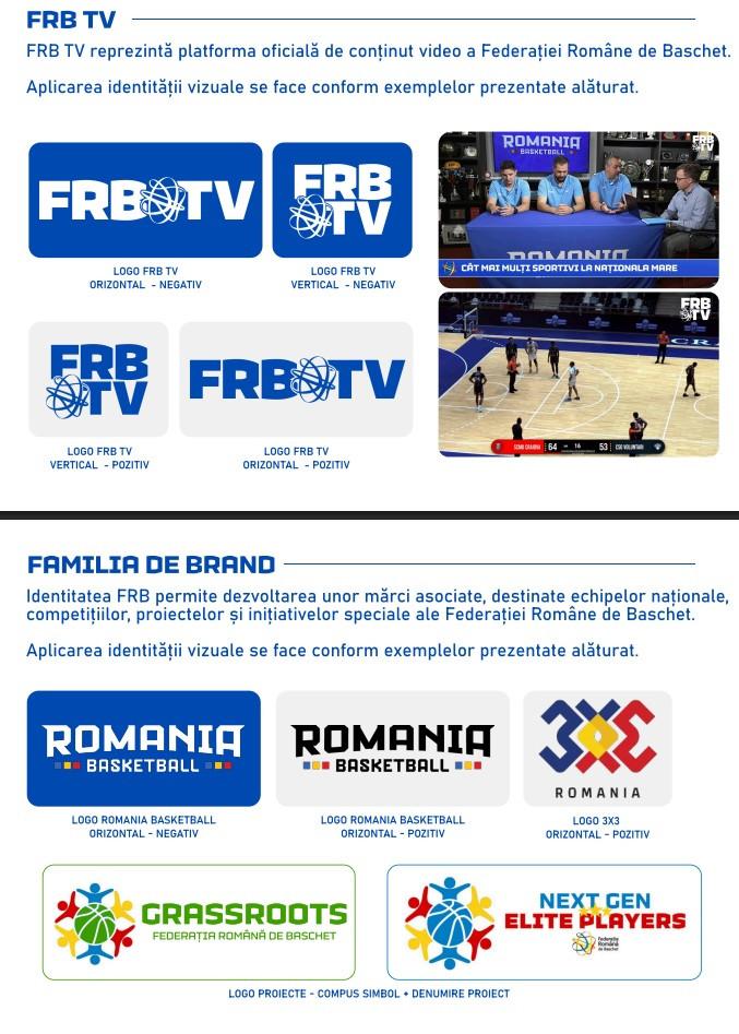 Federația Română de Baschet lansează FRB TV și un nou concept de identitate vizuală
