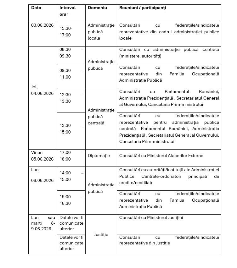 Calendarul consultărilor pentru noua lege a salarizării: Întâlniri cu sindicatele și instituțiile publice
