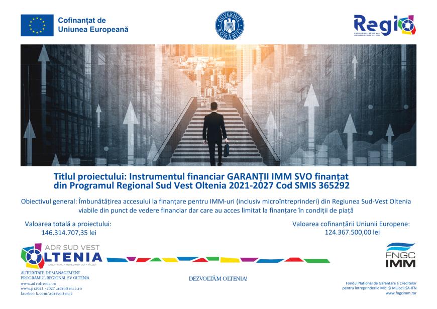 FNGCIMM, sprijin major pentru IMM-uri. Proiect de finanțare europeană de peste 146 milioane de lei în Sud-Vest Oltenia