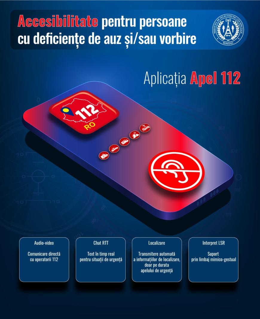 Acces voce-video-date la 112 pentru persoanele cu deficiențe de auz și vorbire