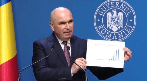 Bolojan recunoaște: 90% din proiectele energetice sunt speculative. Sistemul e blocat!