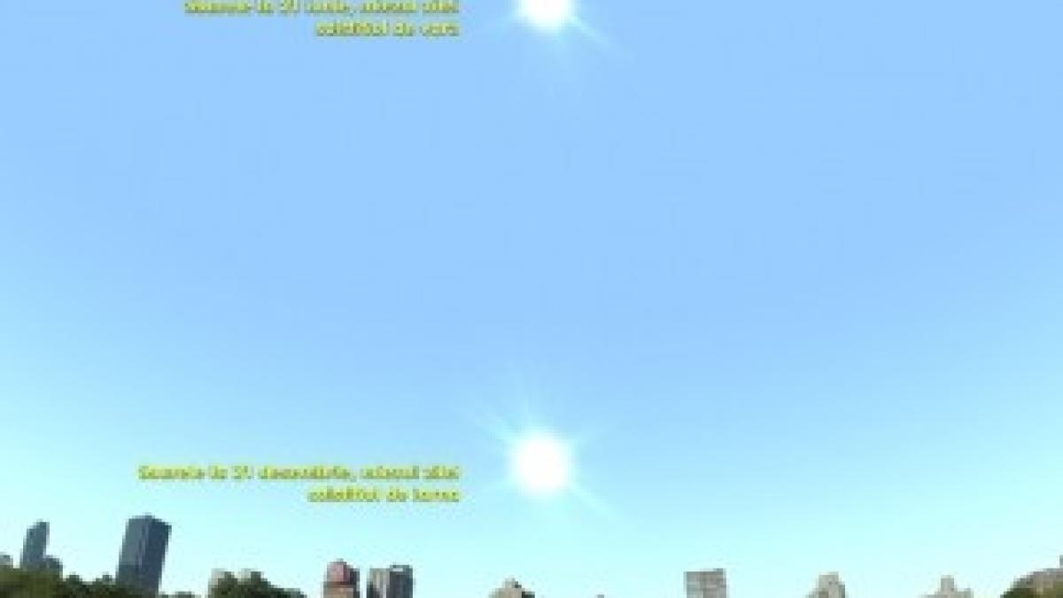 solstitiu-iarna-vara1