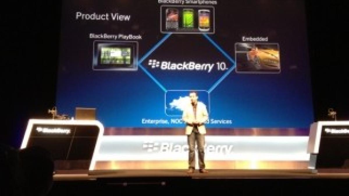 blackberry-10