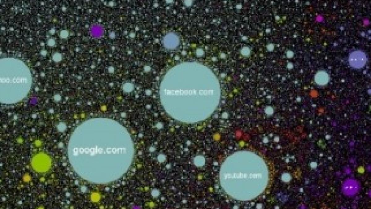 harta-internetului-care-sunt-cele-mai-mari-site-uri-foto-160620