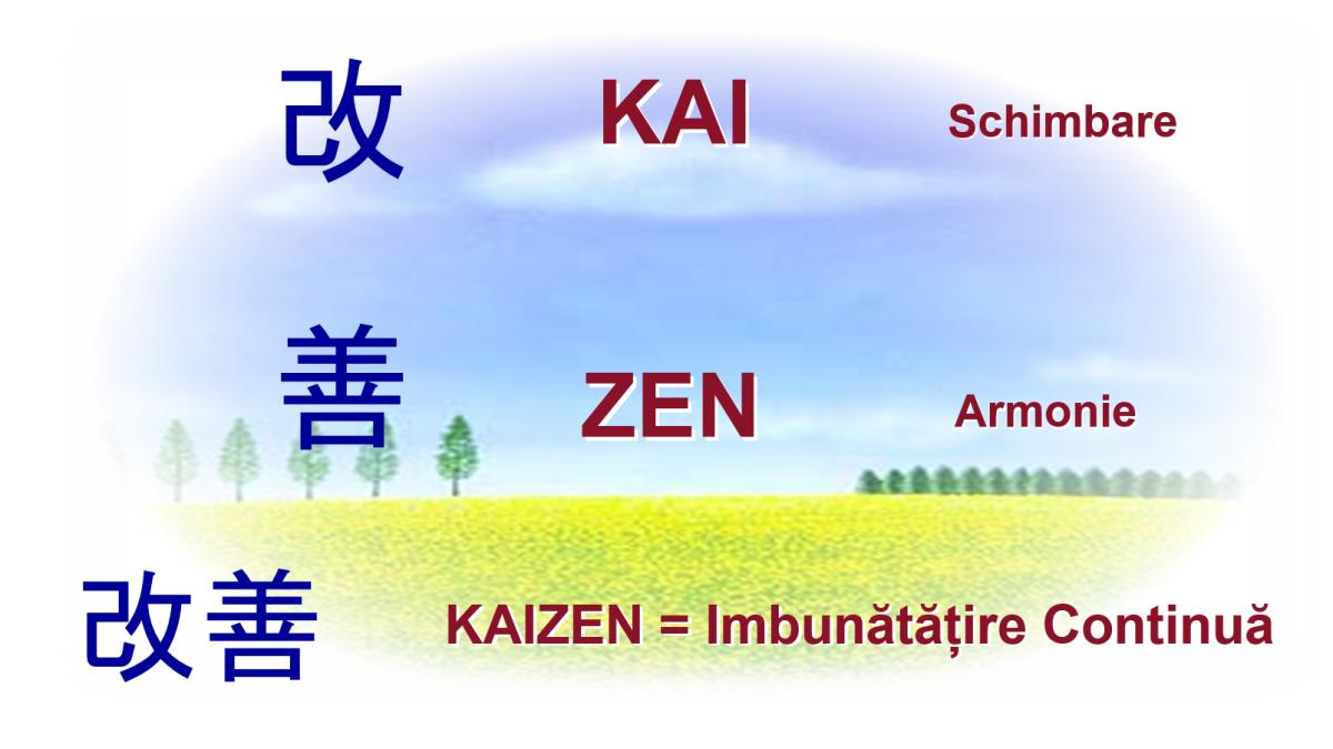 kaizen_10104900