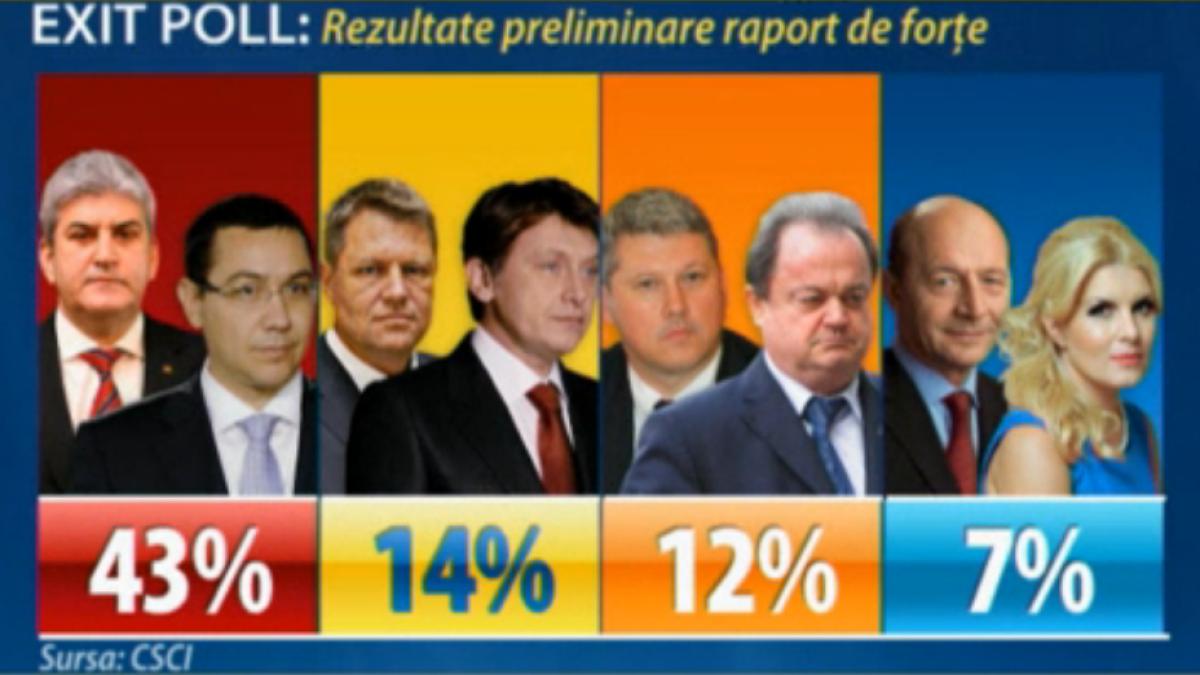 exit_poll_73100400