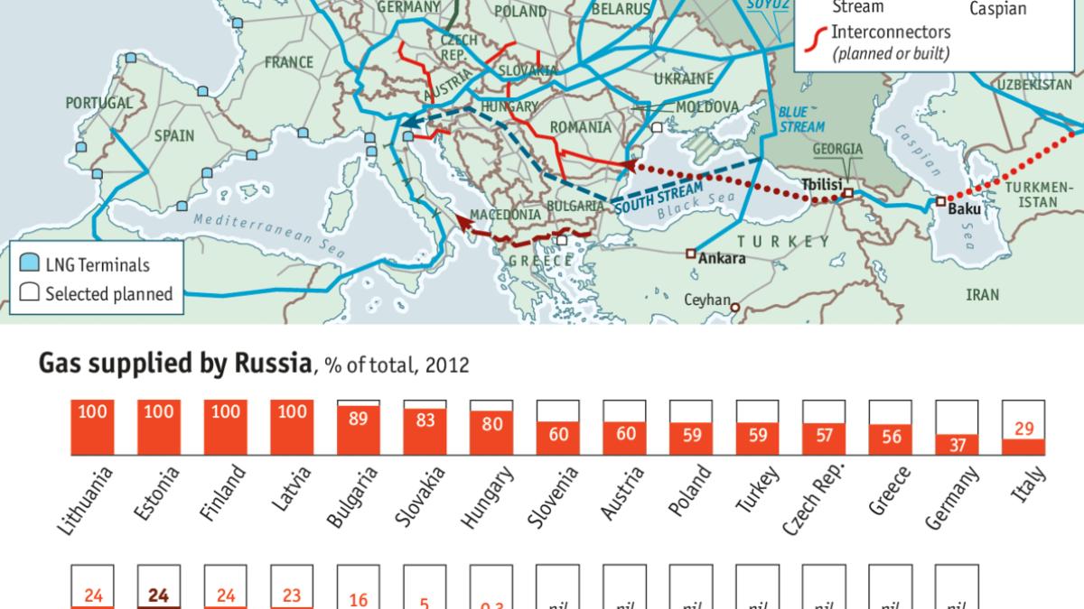 grafic_gaze_92759800