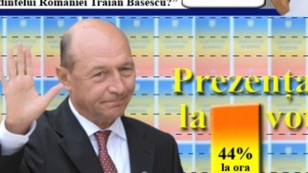 basescu_referendum