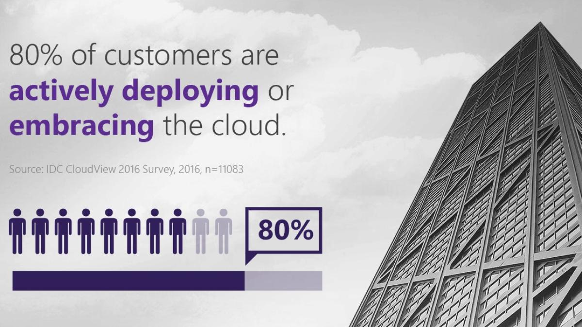 idc_cloud_study_86896200