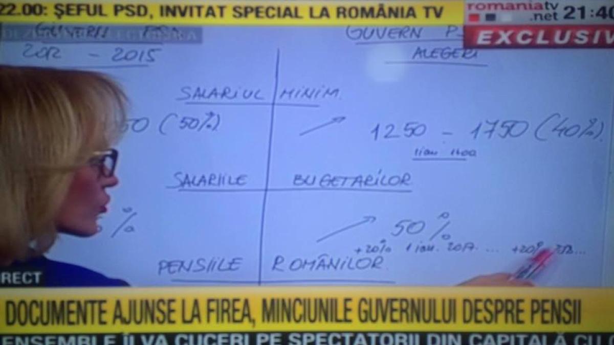 firea_salarii_pensii_66878600