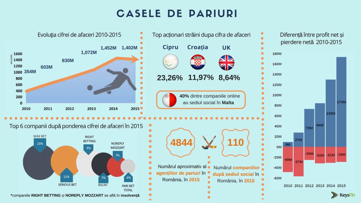 case_pariuri_2017_1_82312800