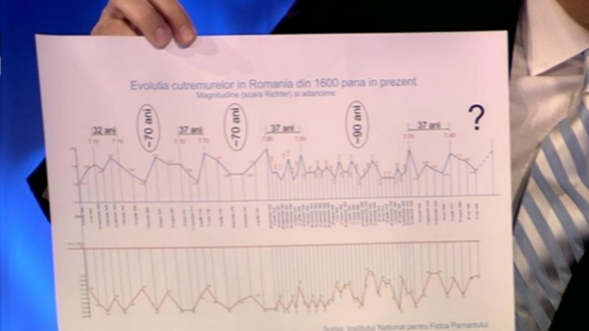 capturaprc-ccprc-86_de_ecran_din_2017_03_06_la_08_40_50_42618900