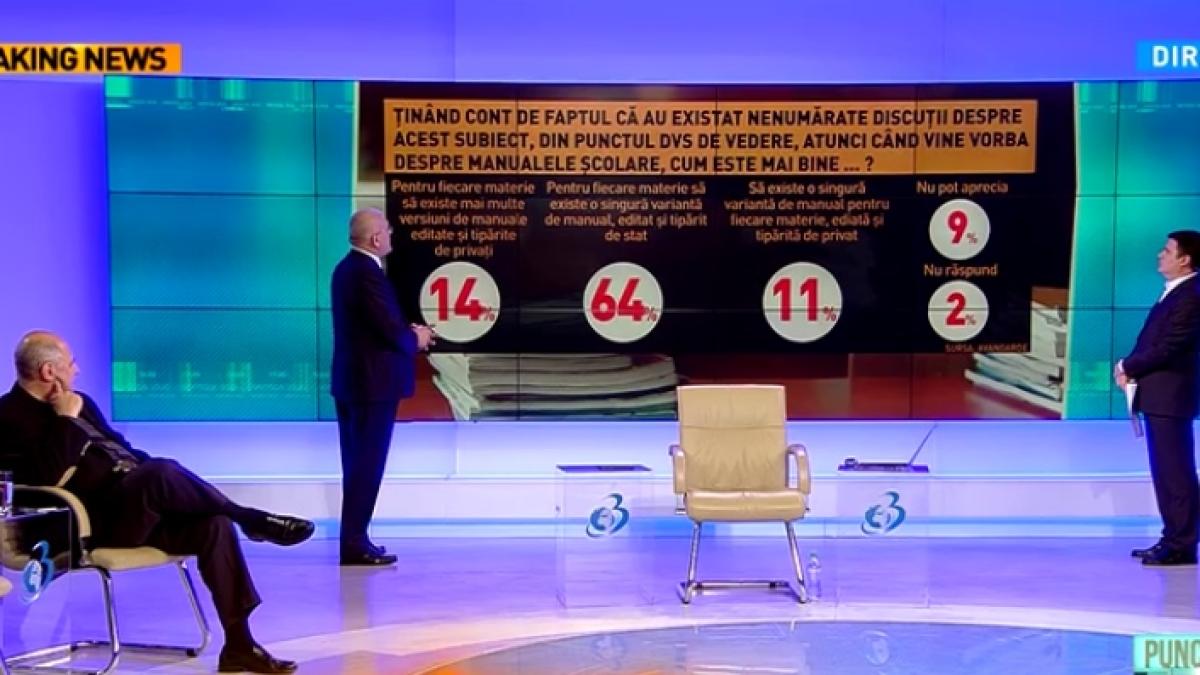 sondaj_pieleanu_81226900