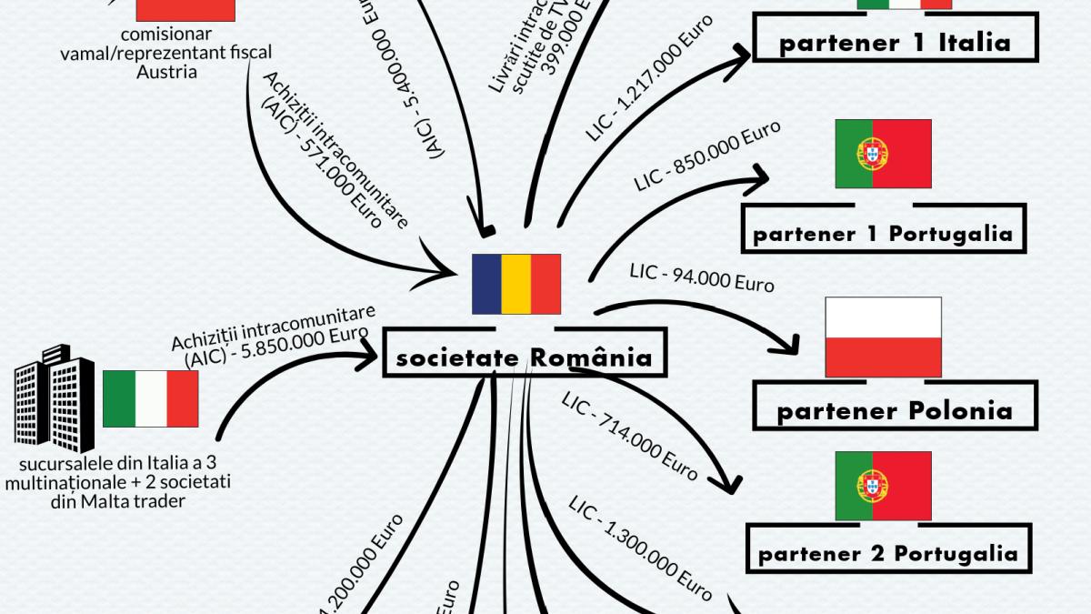 schema_4_decembrie3_23364800