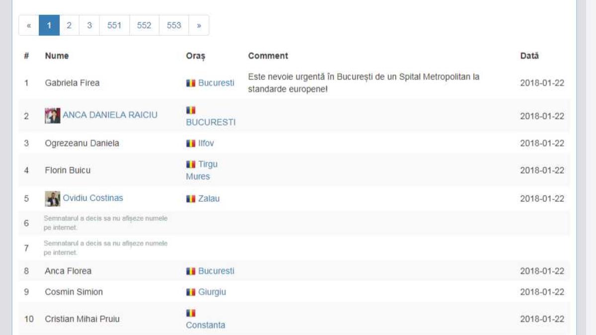 print_petitie_firea_15808500