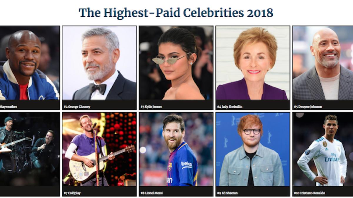 top_forbes_celeb_48667900