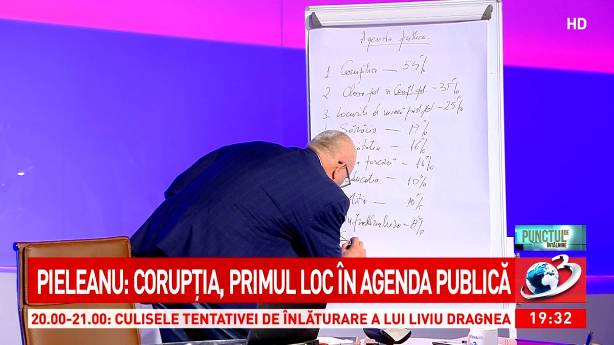marius_pieleanu_agenda_publica_romani_61532800