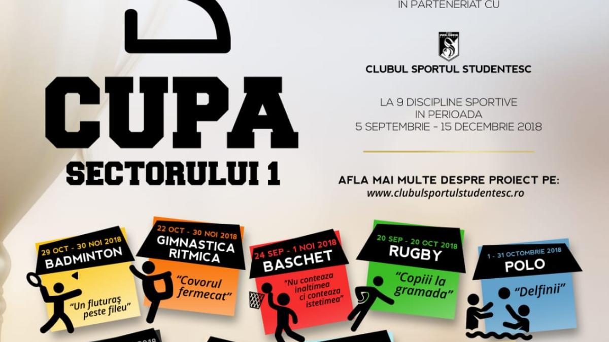 cupa-sectorului-1---afis_75486400