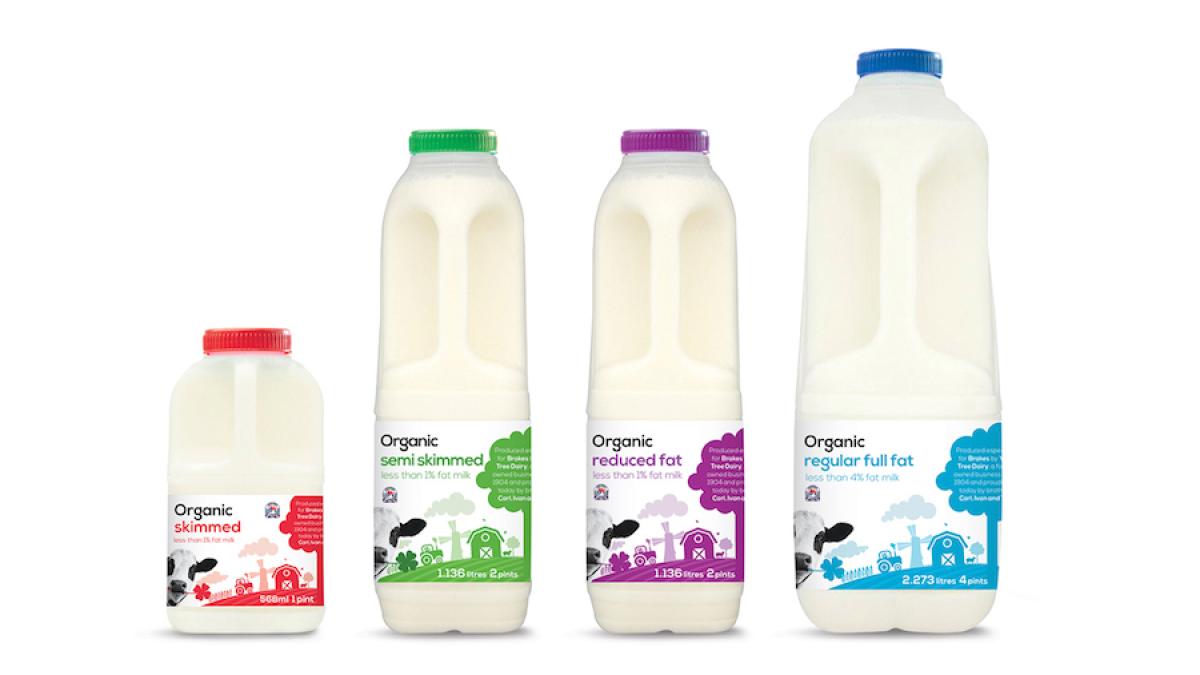 sticle_lapte_etichete_34208400