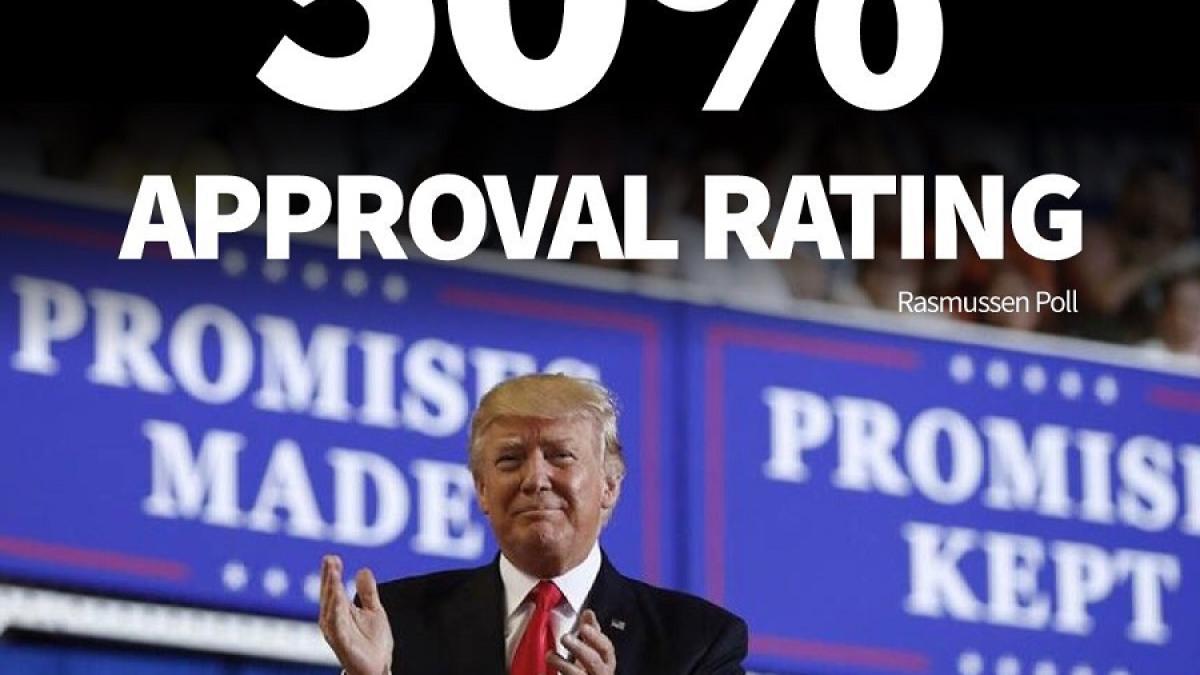 trump_popularitate_07328600