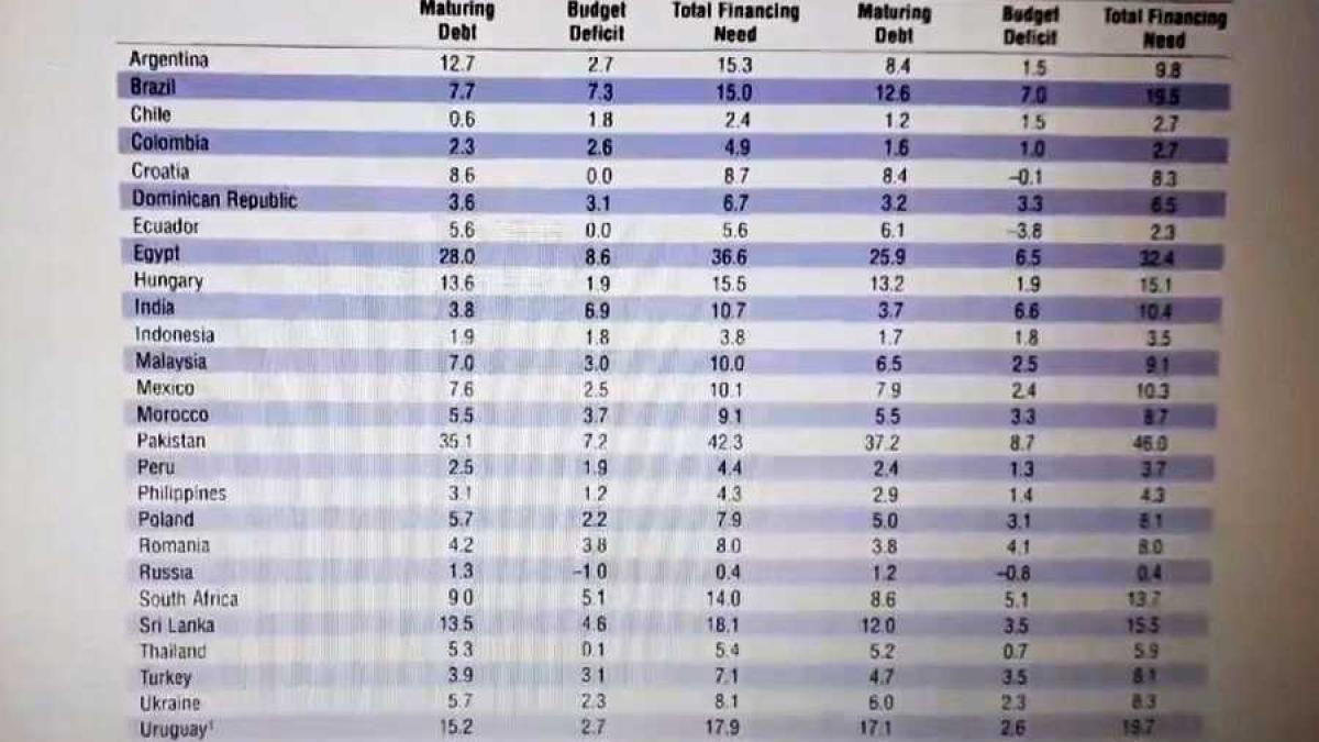 print_screen_indicatori_fmi_finantare_11716300