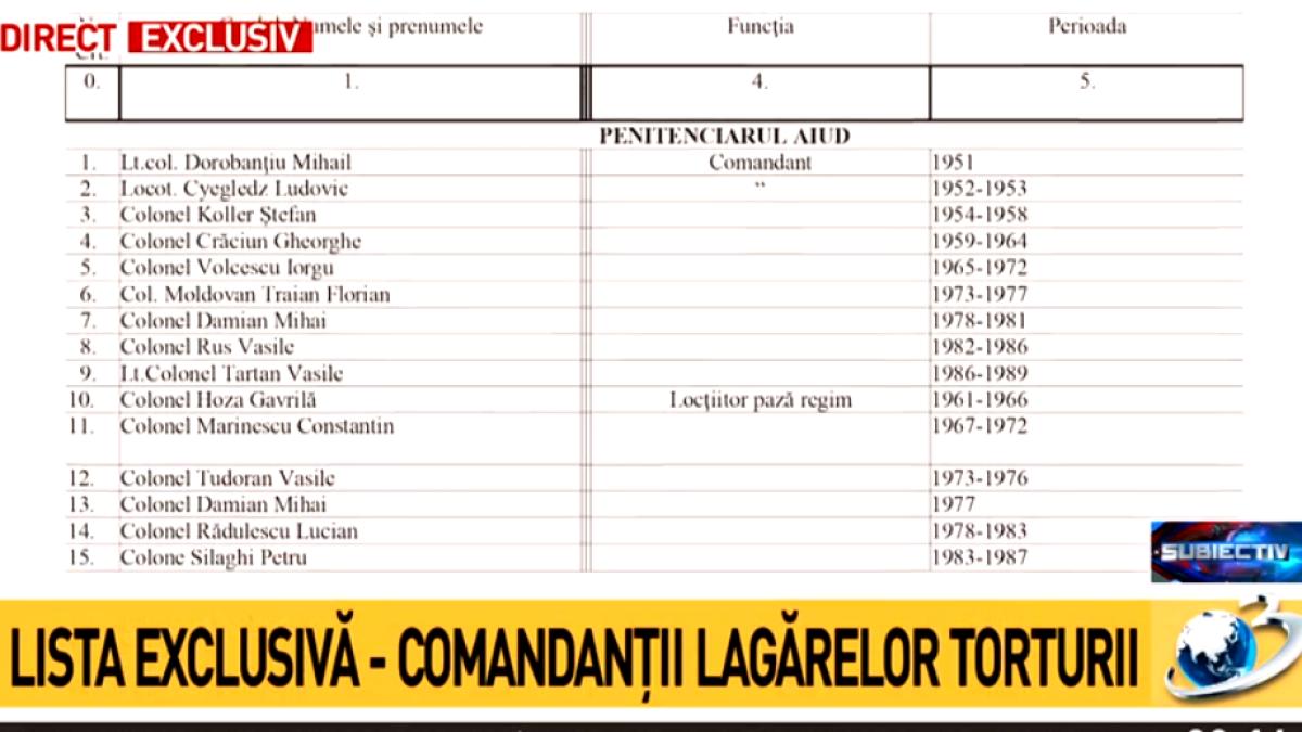 listacomandatilagare_26197500