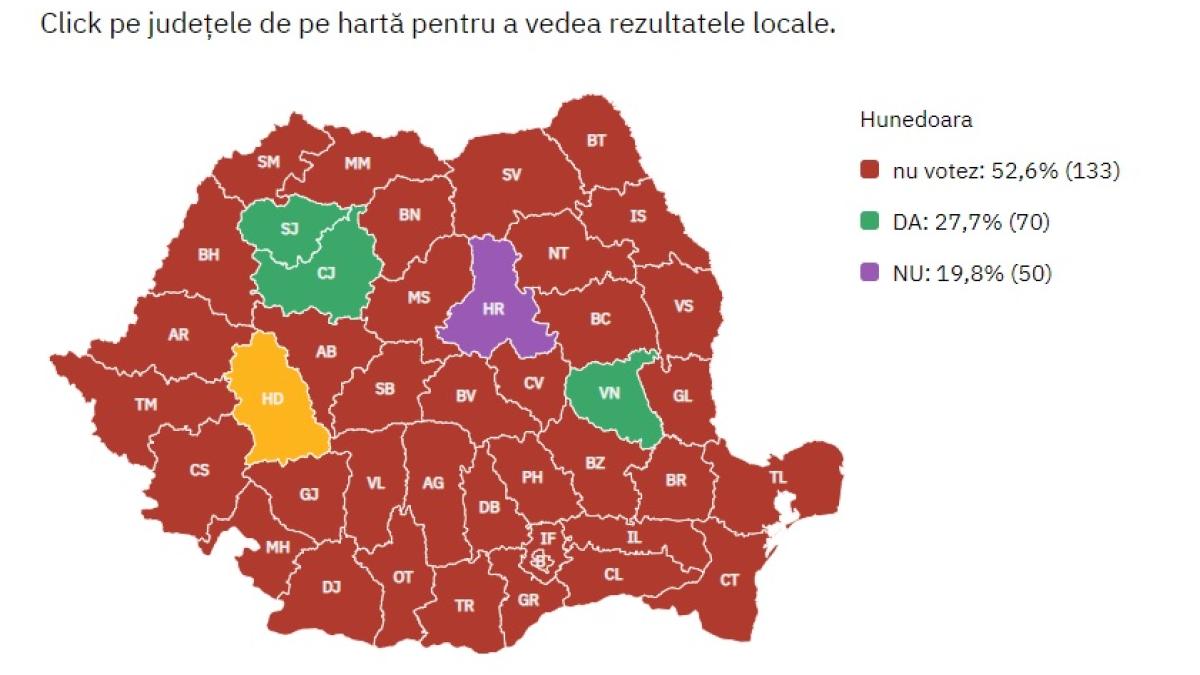 hunedoara_05016500