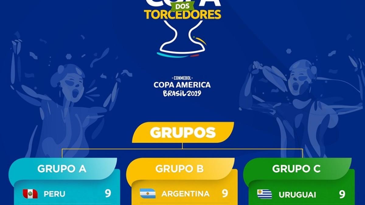 copa_america_grupe_echipe_47960700