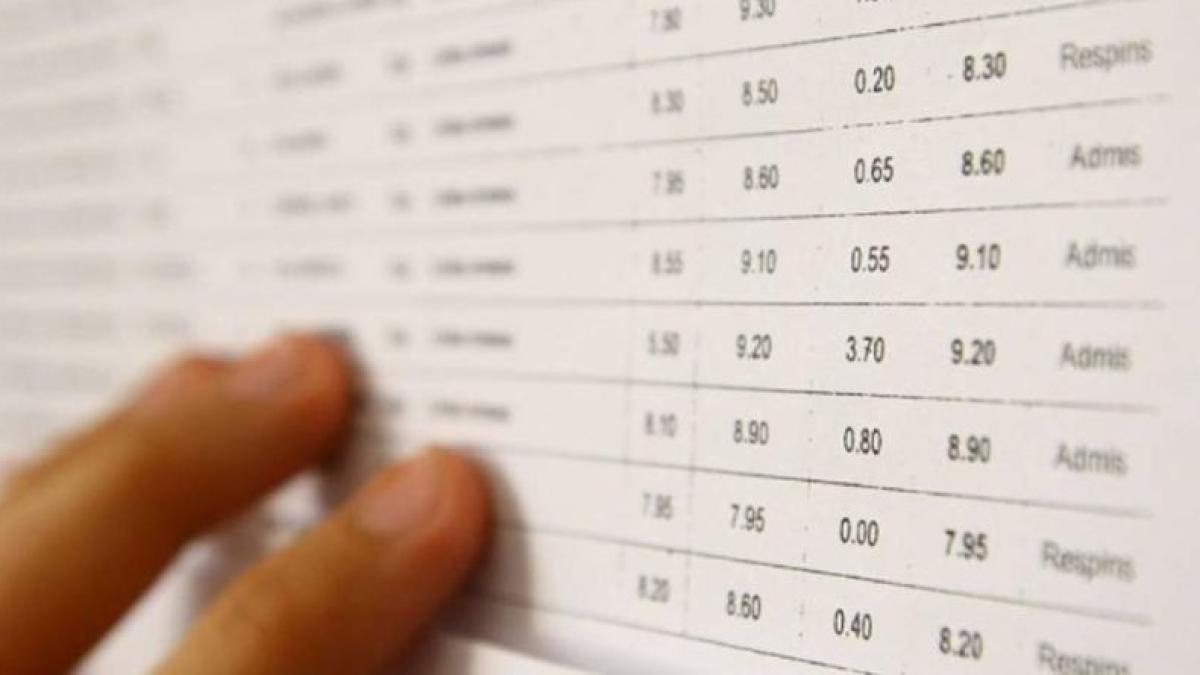 rezultate-bac-2019_35820700