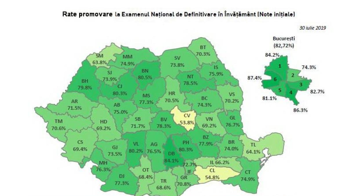 titularizare_98090400