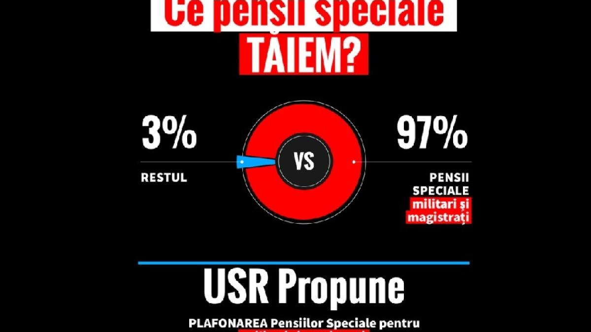 pensii_usr_nasui_fbcpv_14365900