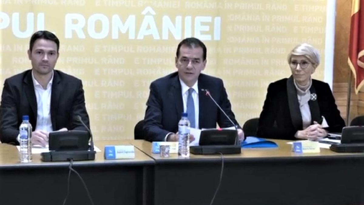 orban_turcan_prezentare_turcan_cpv_38631200