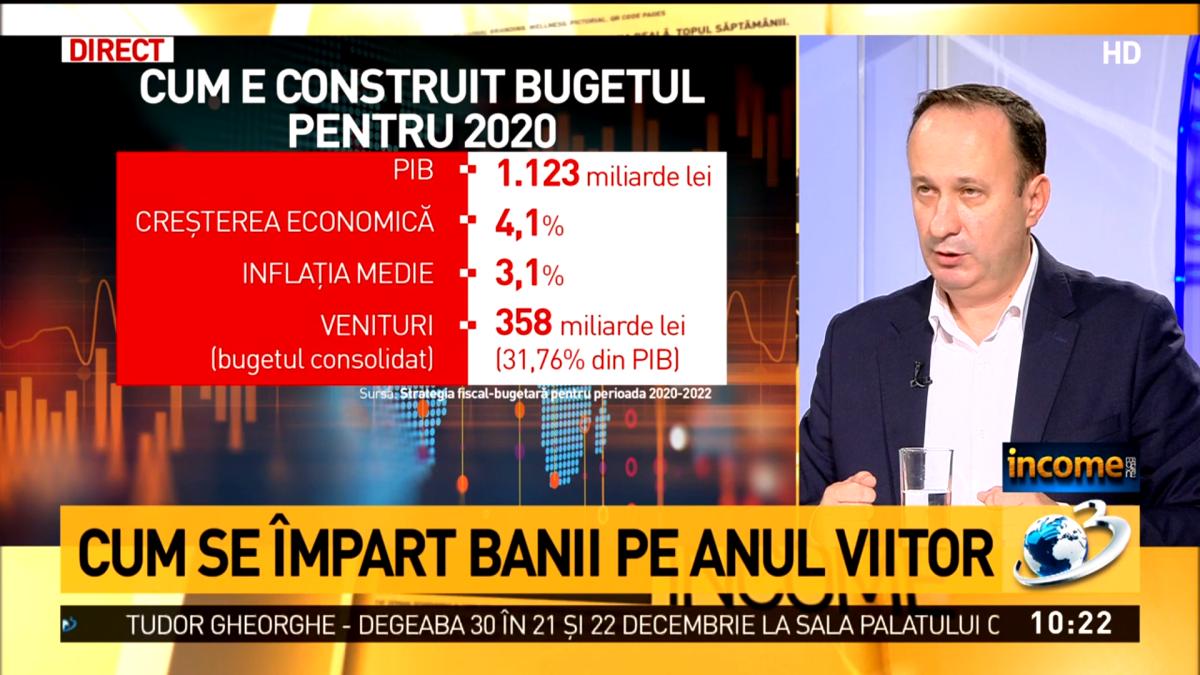 adrian-caciu-pensii_60613800