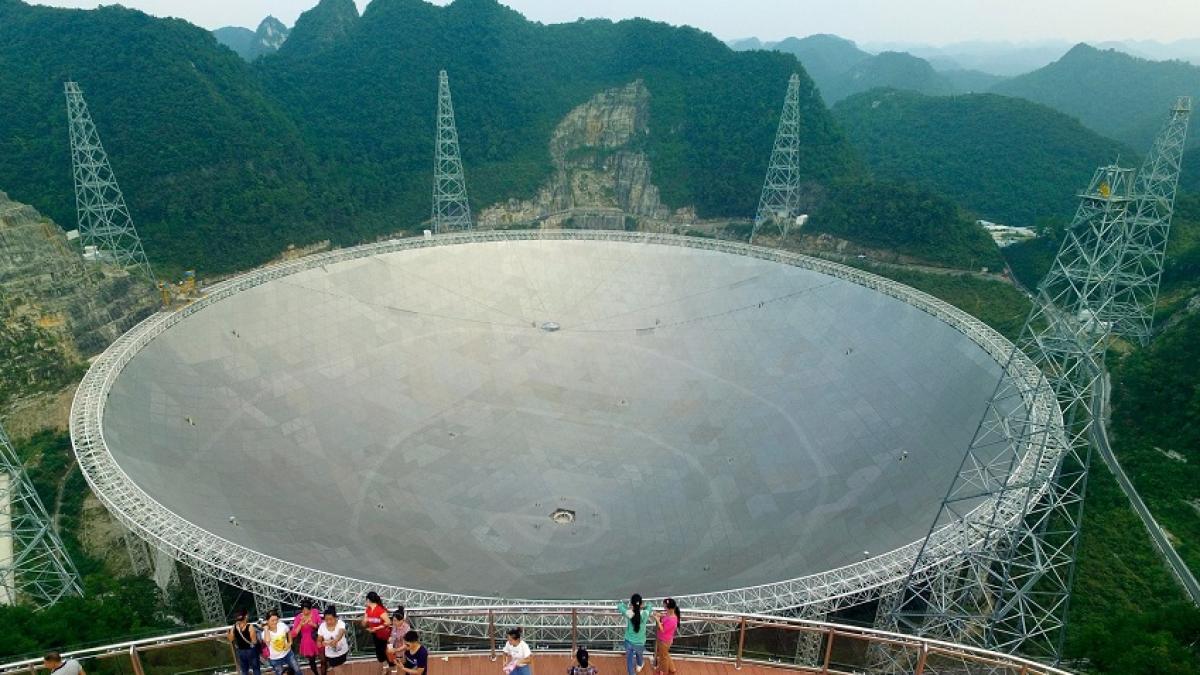 fast_telescopt_sferic_china_daily_14846400