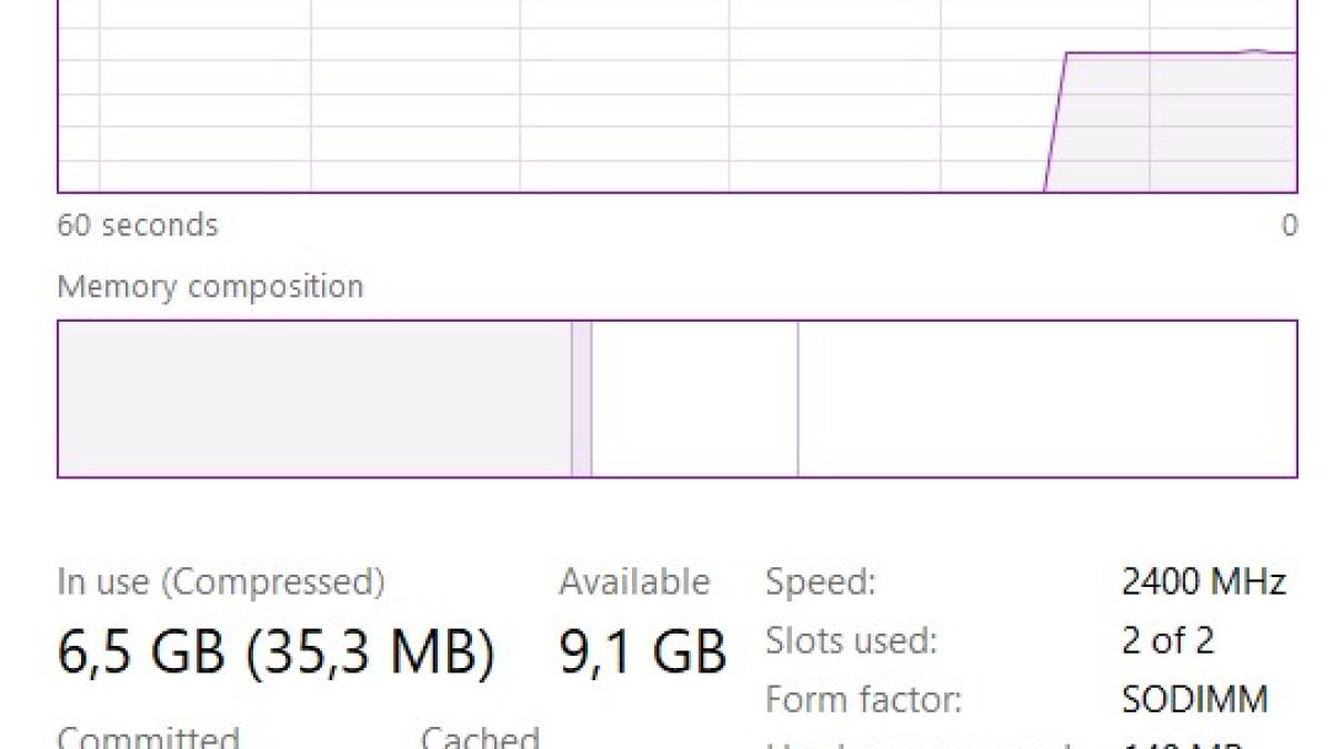 memorie_ram_4_34636200