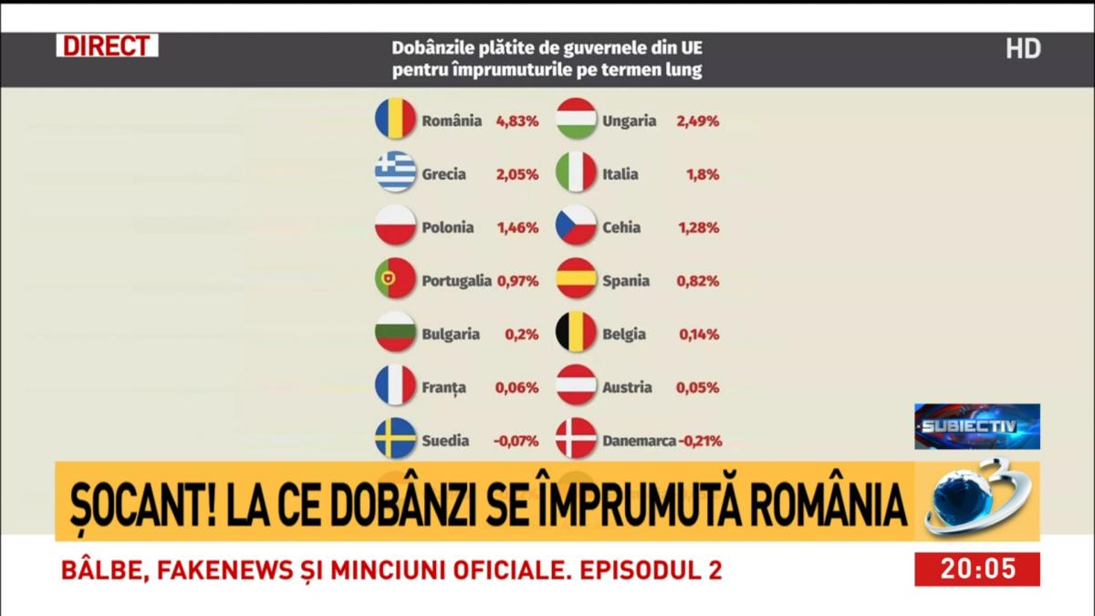 dobanda-imprumut_07480100