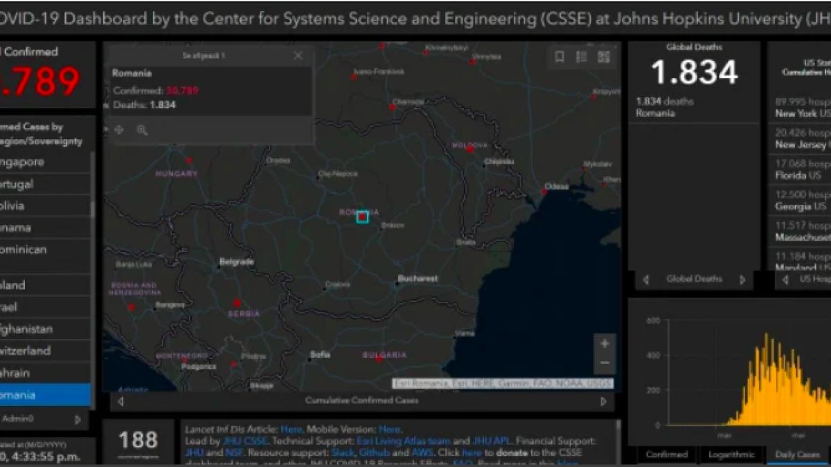 romania-top-ue-covid_83910100